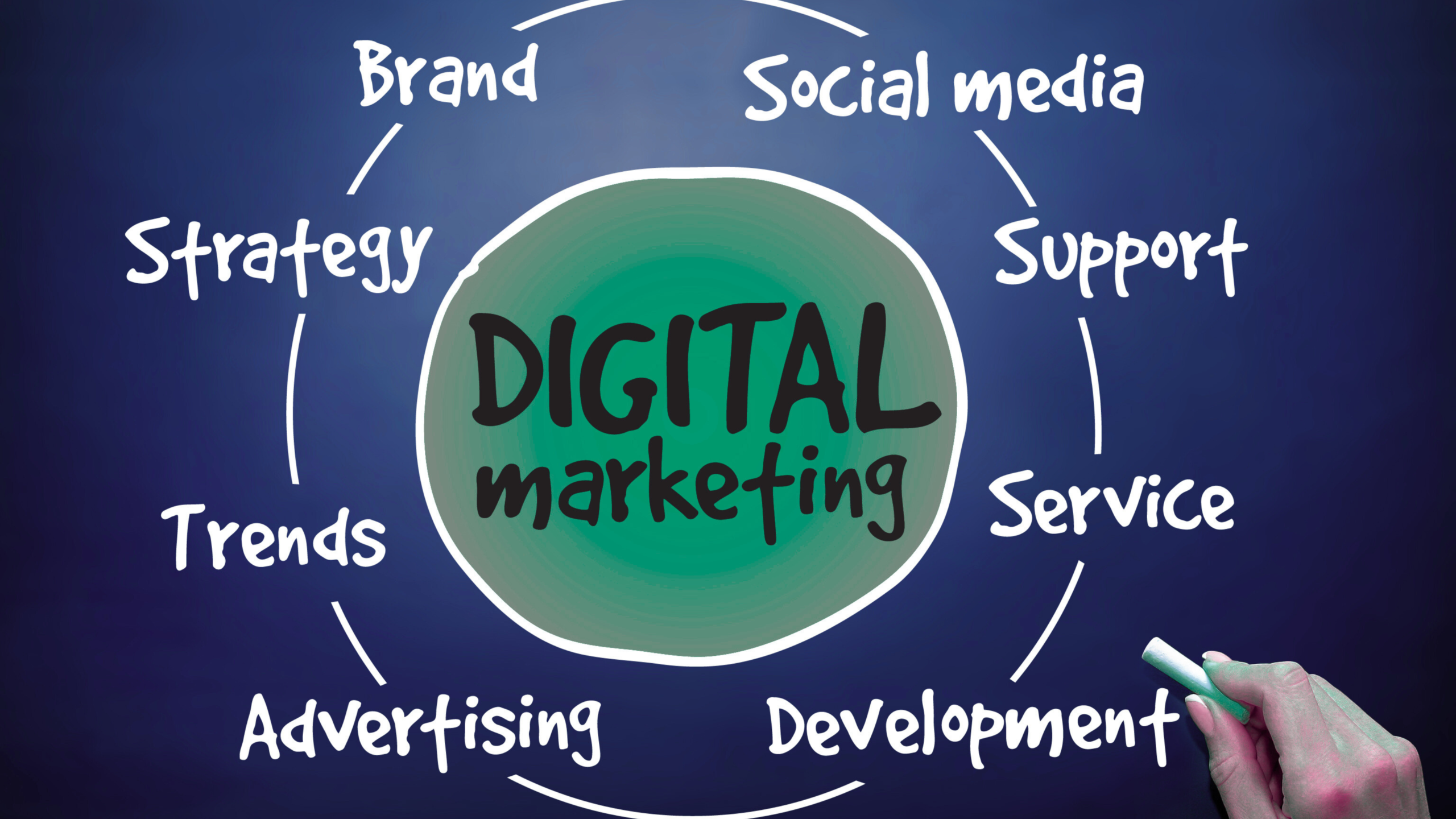 Copy of Green Bold Modern Earn Money Tips YouTube Thumbnail (4)